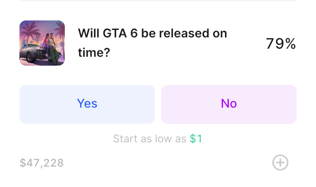 A yes/no Kalshi GTA 6 prediction market for the game's release date