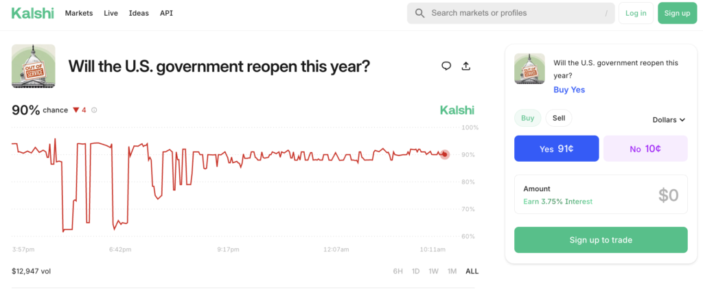 Kalshi's government reopening market screenshot