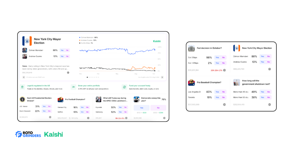 What Is Kalshi and How Prediction Markets Works