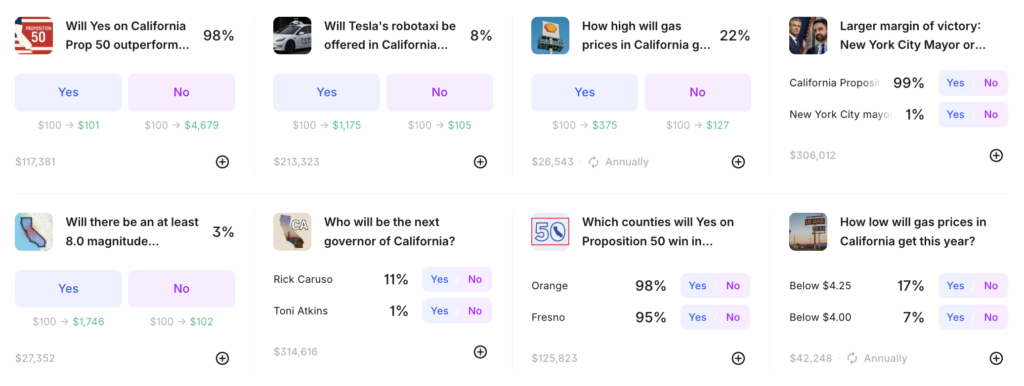 kalshi california markets