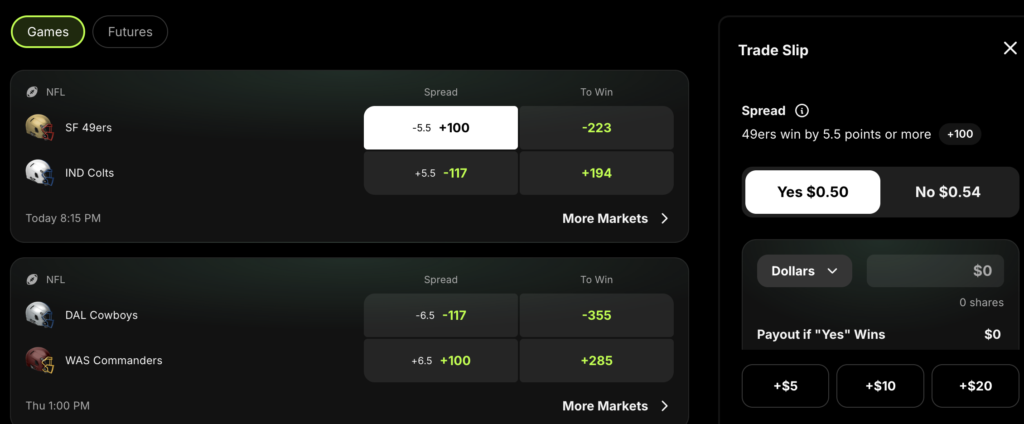 draftkings predictions trade slip