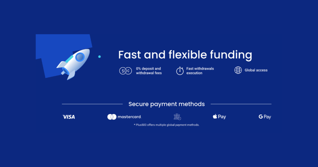 "fast and flexible funding" Plus500's list of payment methods on its website.