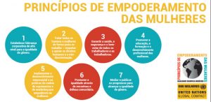 empoderamento feminino ONU - feminismo
