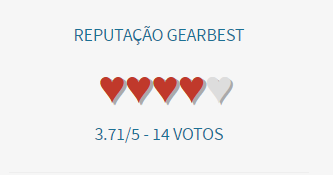 GearBest é confiável risü