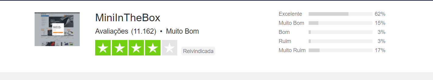 miniinthebox é confiavel