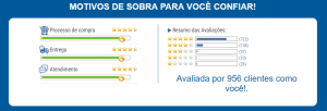 Opiniões de clientes no site da Eletrum