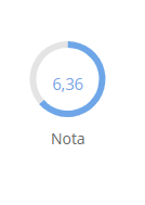 ClickBus é confiável: Nota de Satisfação do Cliente do Reclame Aqui
