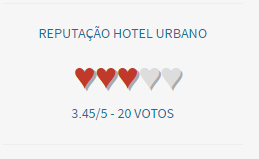 hotel urbano é confiável