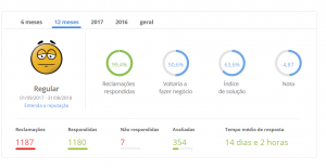 expedia é confiável