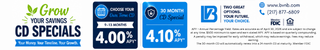 dfpads/mobile/buenavistanationalbank_cdspecial_5-22-26_320x50.png