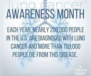 dfpads/prerolls/anderson-lungcancer-300x250.jpg