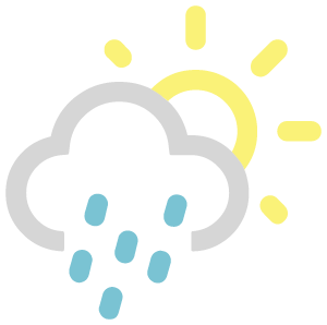 Mostly cloudy w/ showers
