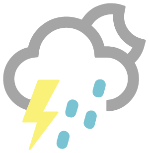 Thunderstorm