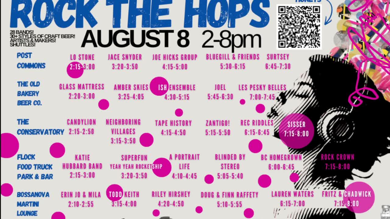Our Daily Show! With CJ: Rock the Hops, and More!