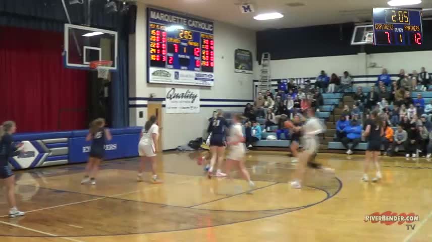 Jerseyville Panthers at Marquette Explorers Girls Basketball 