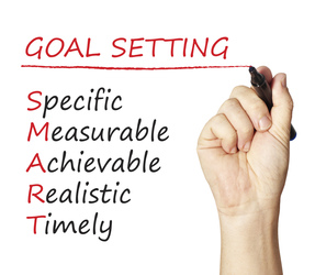 Smart Goals