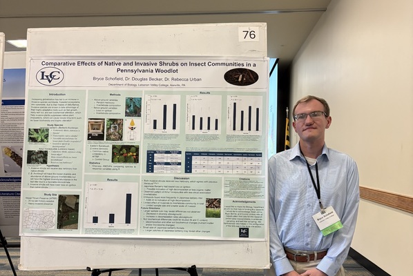 Representation of the achievement named 'Lebanon Valley College Students Present Research at Conference'.