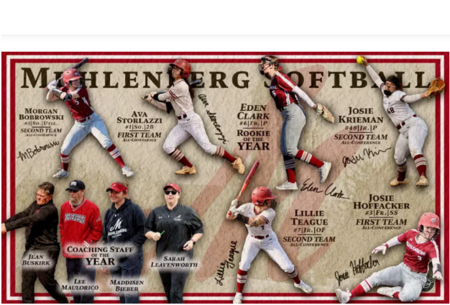 Six Mules and Coaching Staff Earn All-Centennial Softball Honors