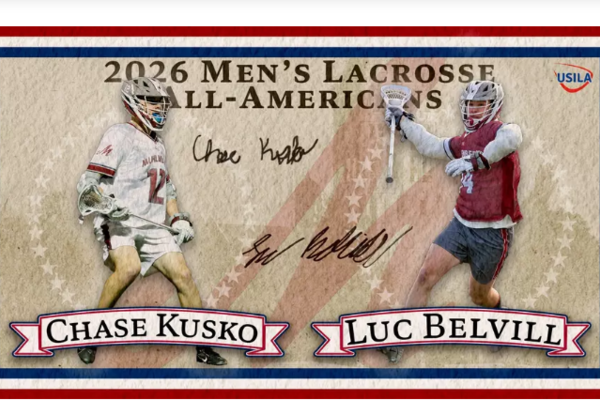Chase Kusko (left) and Luc Belvill (right) in lacrosse action poses.