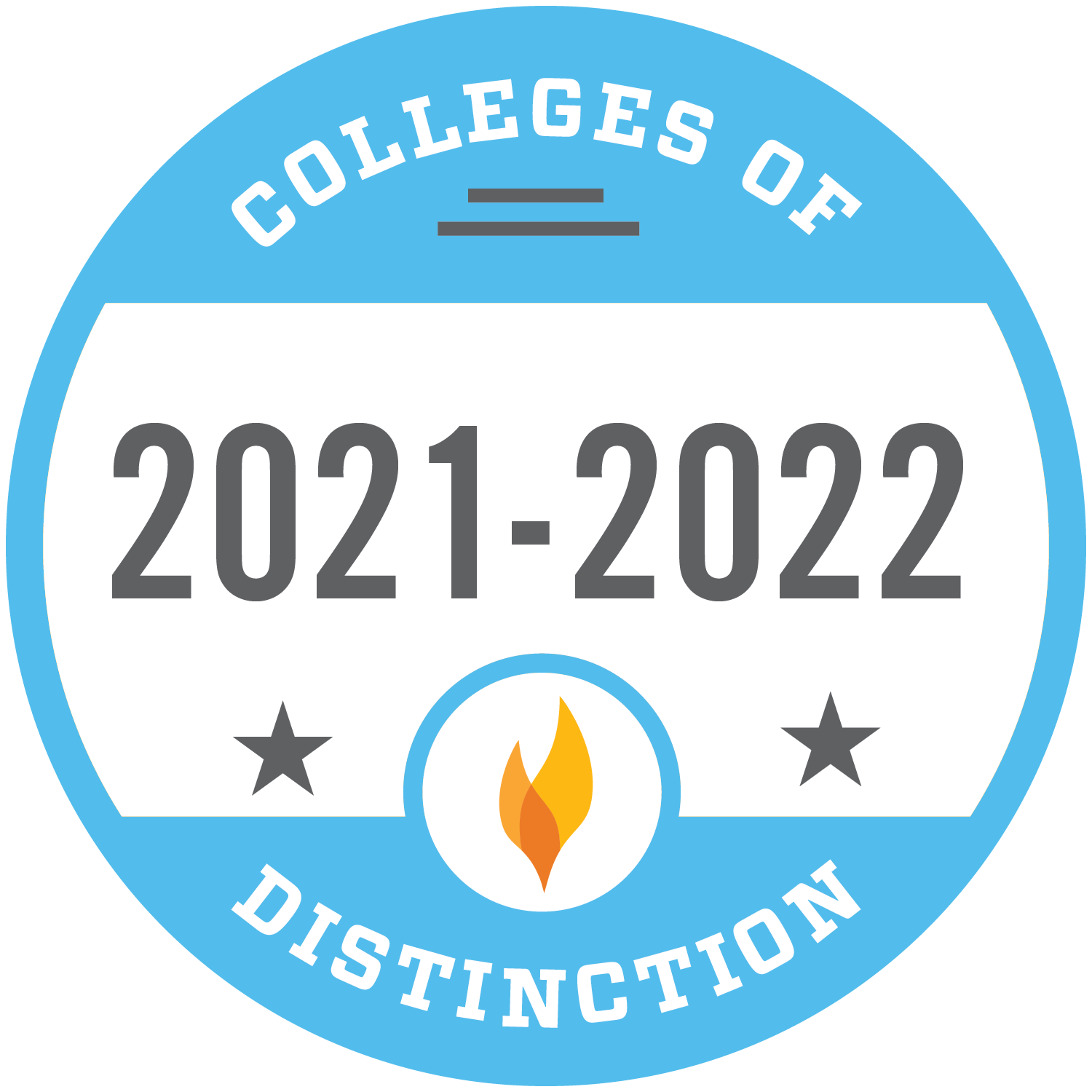 UofSC Aiken named a College of Distinction in 20212022 Cohort