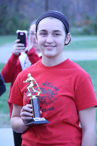 Sydney King's Softball Recruiting Profile