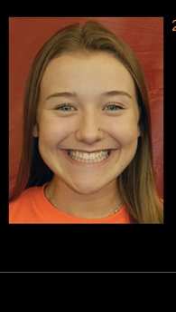 Maggie Carpenter's Softball Recruiting Profile