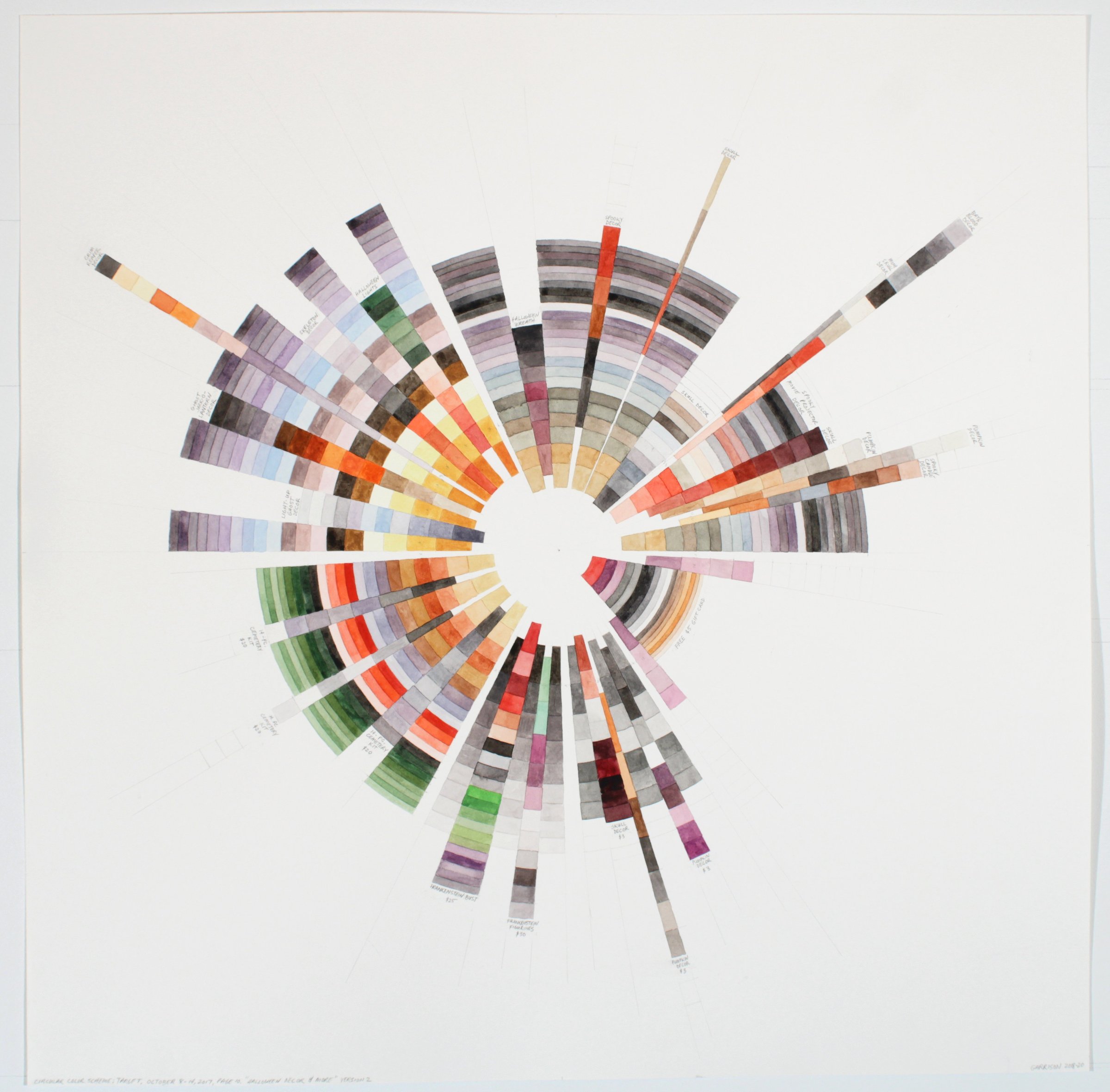 Richard Garrison, Circular Color Scheme: (Target, October 8 – 14, 2017, Page 1. “Halloween Décor & More” Version 2 , 2018-2020