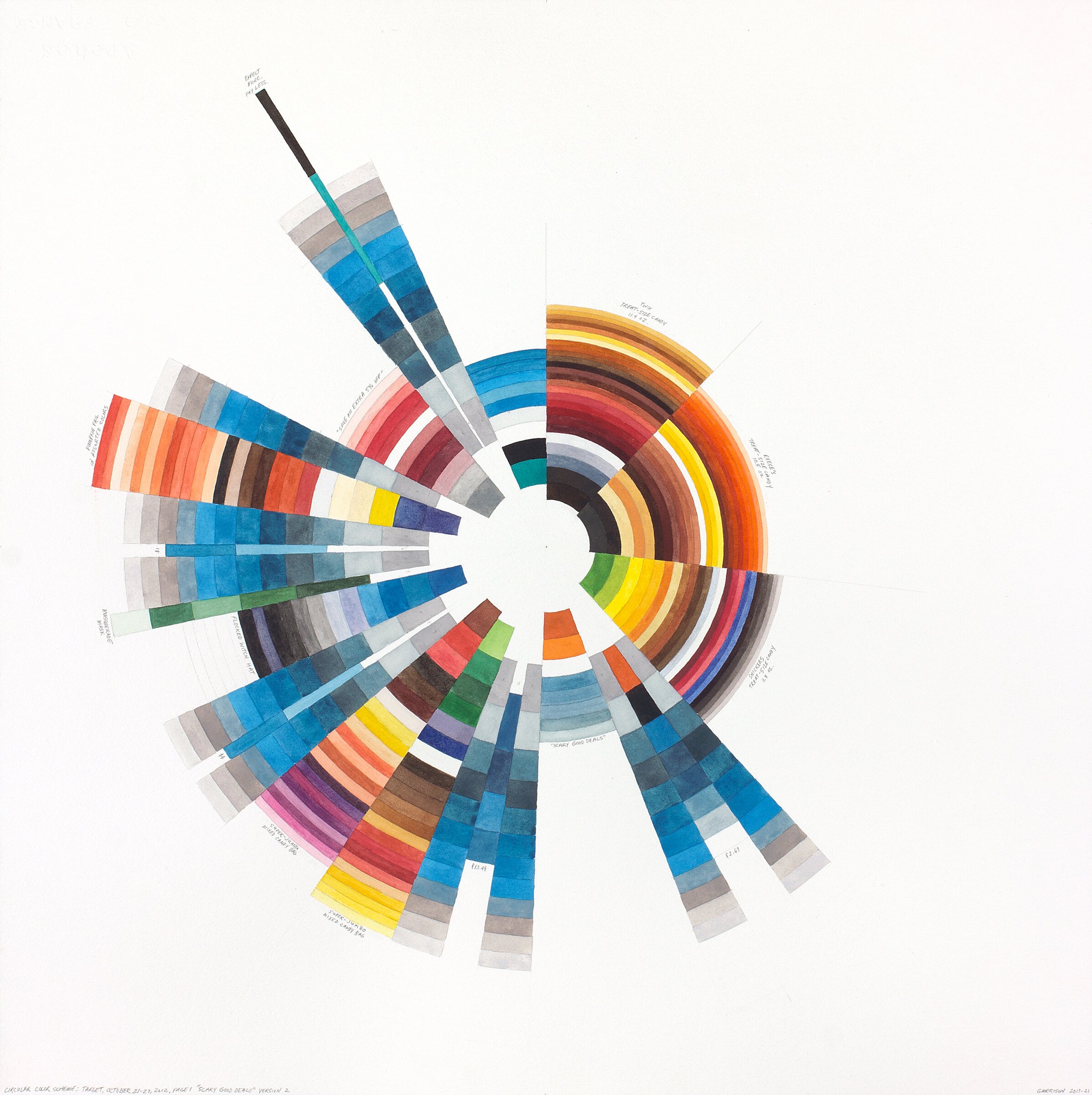 Richard Garrison, Circular Color Scheme" Target, October 21-27, 2012, Page 1. "Scary Good Deals" Version 2, 2017-21