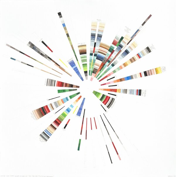 Richard Garrison, Circular Color Scheme: Walmart, December 2019. “Lego Star Wars: Build Your Own Adventures!”, 2022