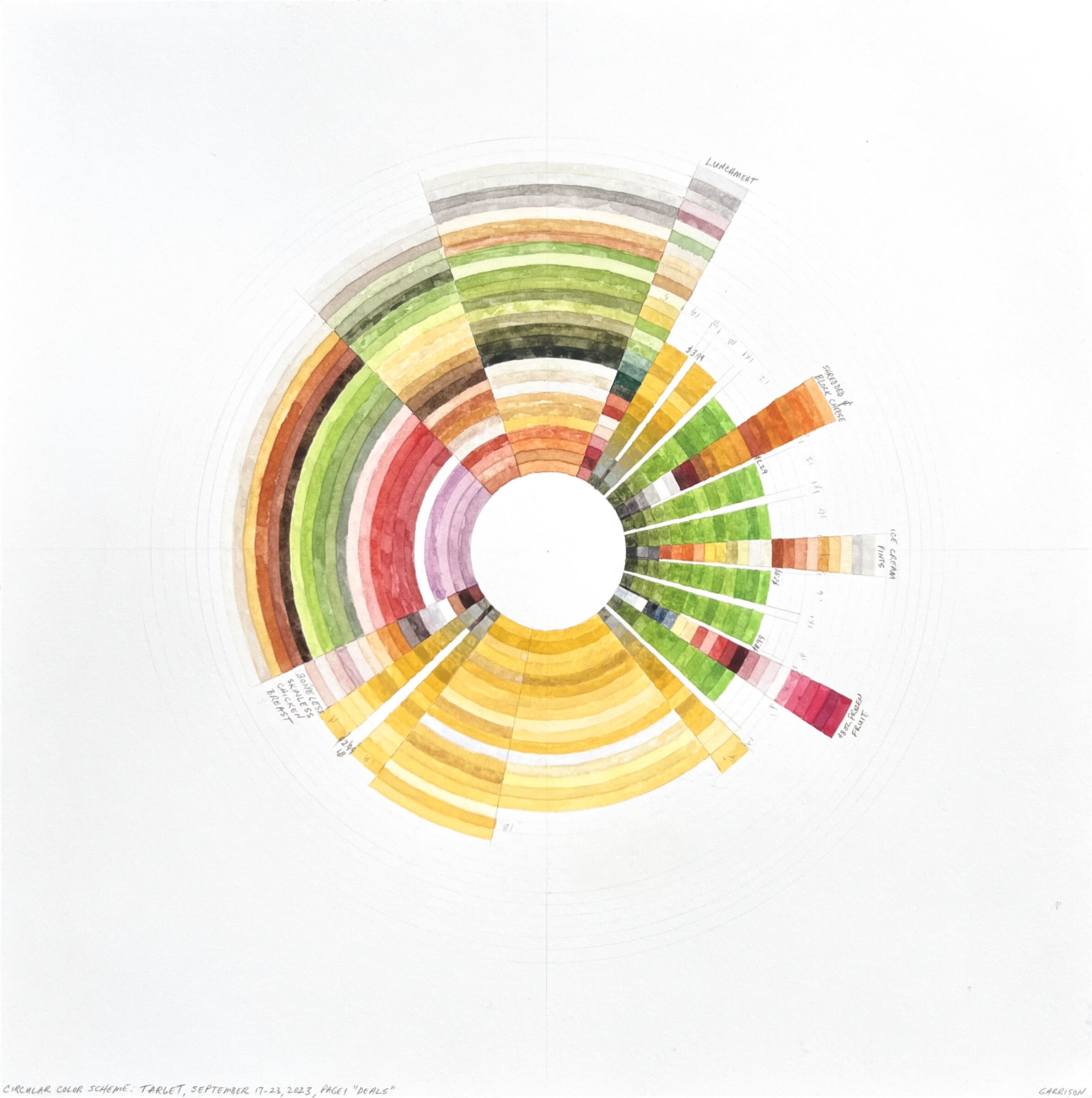Richard Garrison, Circular Color Scheme: Target, September 17-23, 2023, Page 1 “Deals”, 2023-24