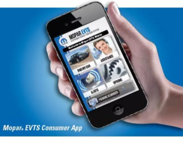 Vehicle Tracking Device