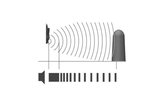 Parking Assistance - Rear