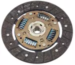 Transmission Clutch Friction Plate
