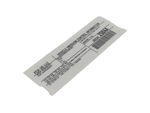 2024 Dodge Durango Vehicle Emission Control Information Label