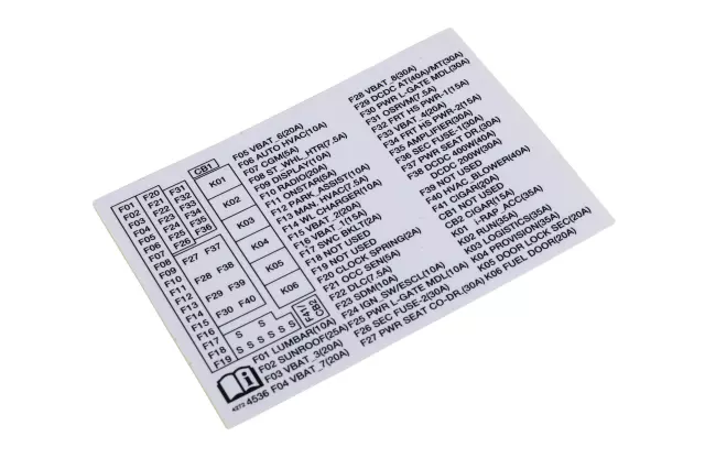 Instrument Panel Wiring Harness Fuse Block Label