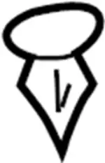 Door Trim Panel Retainer