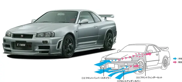 新品在庫あり　BNR34 NISMO Ztuneフロントバンパー 未塗装 NISMO R34 GT-R Z-Tune Front Bumper (62020rsr4601) 2009-2020 Nissan