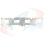 APEX Automobile Parts Inc Exhaust Manifold Gasket Set
