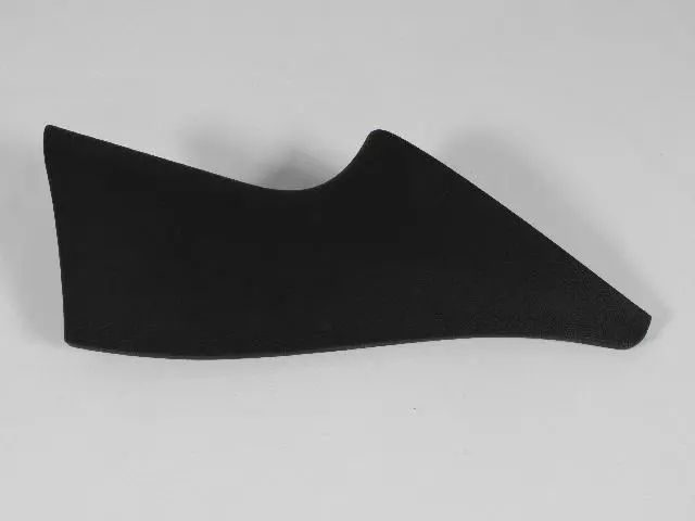 Console Panel, Right