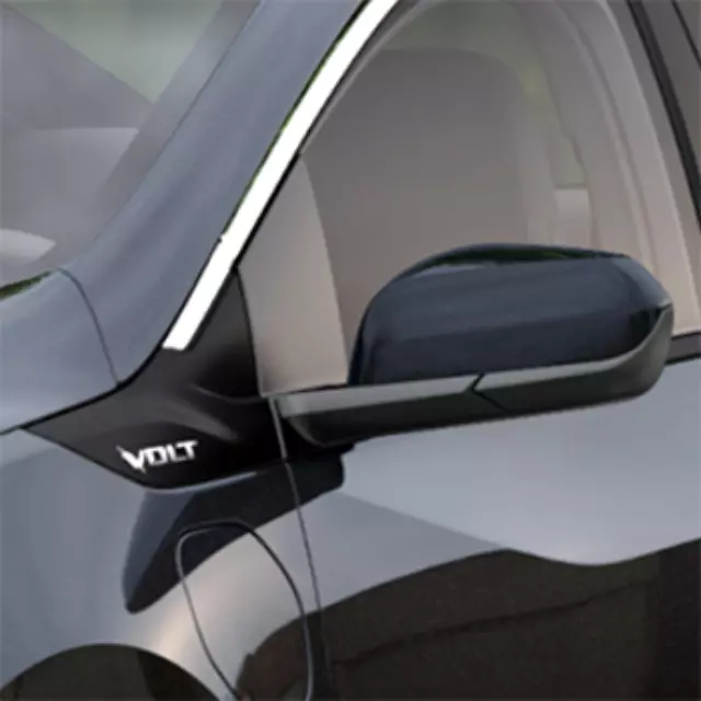 Exterior Mirror Covers