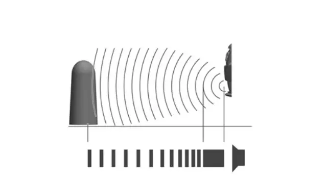 Parking Assistance - Front