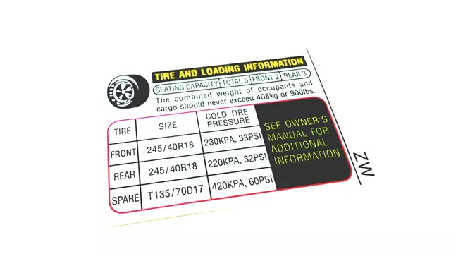 2008-2014 Subaru Impreza - Tire Info Label