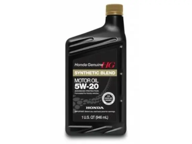 Syn Blend (5W 20) 08798-9132 | Honda Factory Parts