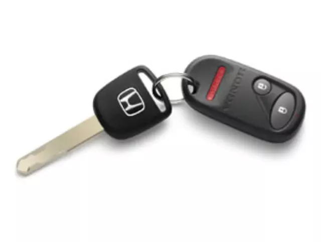 Super key. Key s missing. Key s missing. Candidate key. Заводной ключ для часов.