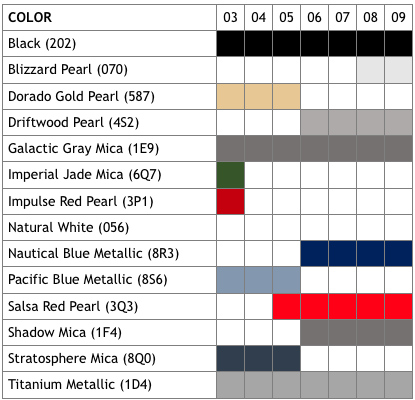 Wix Filter Lookup >> 4th Gen Toyota 4Runner Paint Code Guide- Toyota Parts Blog Wix Filter Lookup >> 4th Gen Toyota 4Runner Paint Code Guide- Toyota Parts Blog