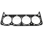 GASKET-CY