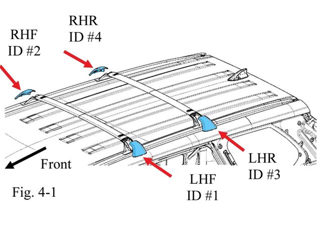 Toyota PT738-48200-CV | Roof Rack Cover Set: 2024-2026 Grand