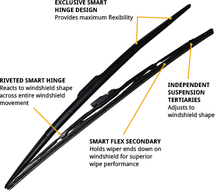 85213)RUBBER， WIPER B トヨタ トヨタ純正品番先頭85 【通販