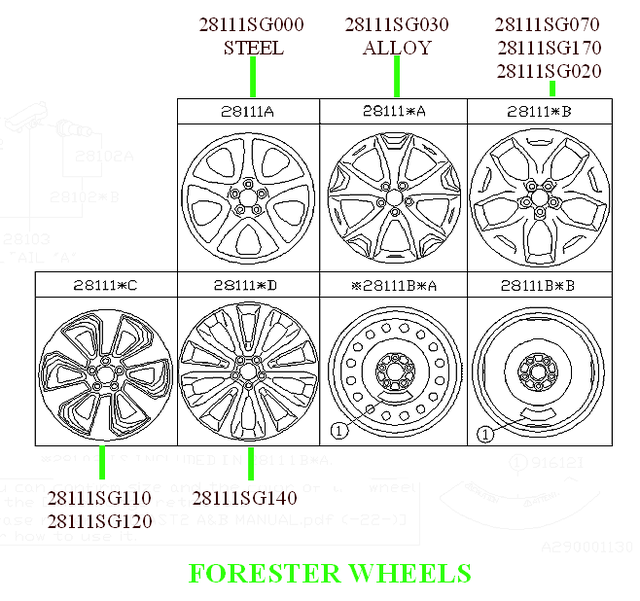 20172018 Subaru Forester ALLOY WHEEL 17 inch size, color is Dark