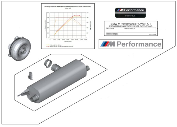 Bmw Oem M Performance Power And Sound Kit 11-12-2-444-214 | OEM